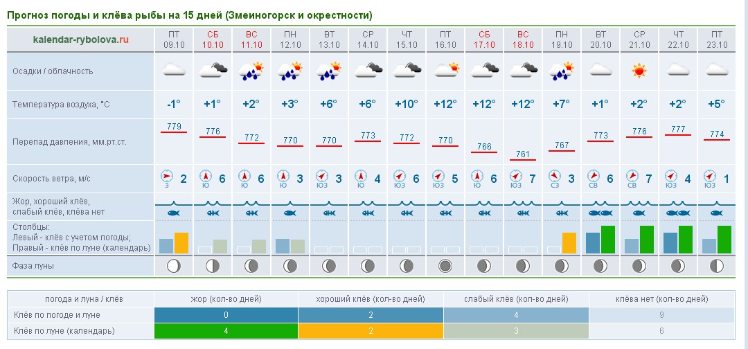  Foto 31