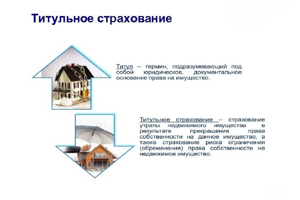 Титульное страхование комнаты